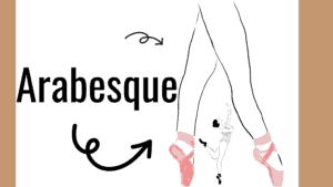 Etymology of Ballet: Arabesque's Influence on Barre Techniques